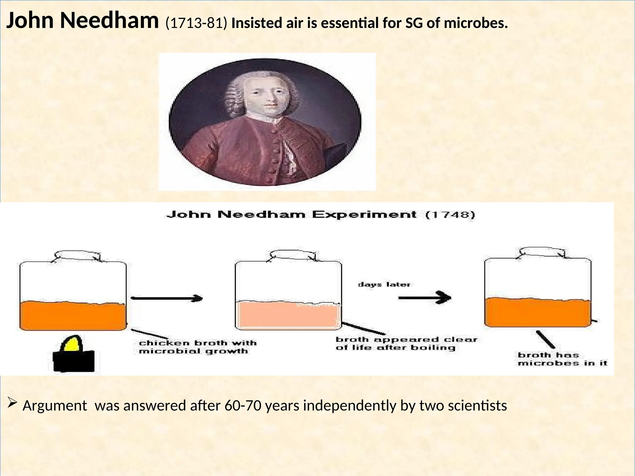 John Needham (1713-81) Insisted air is essential for SG of microbes.
 Argument was answered after 60-70 years independently by two scientists
 
