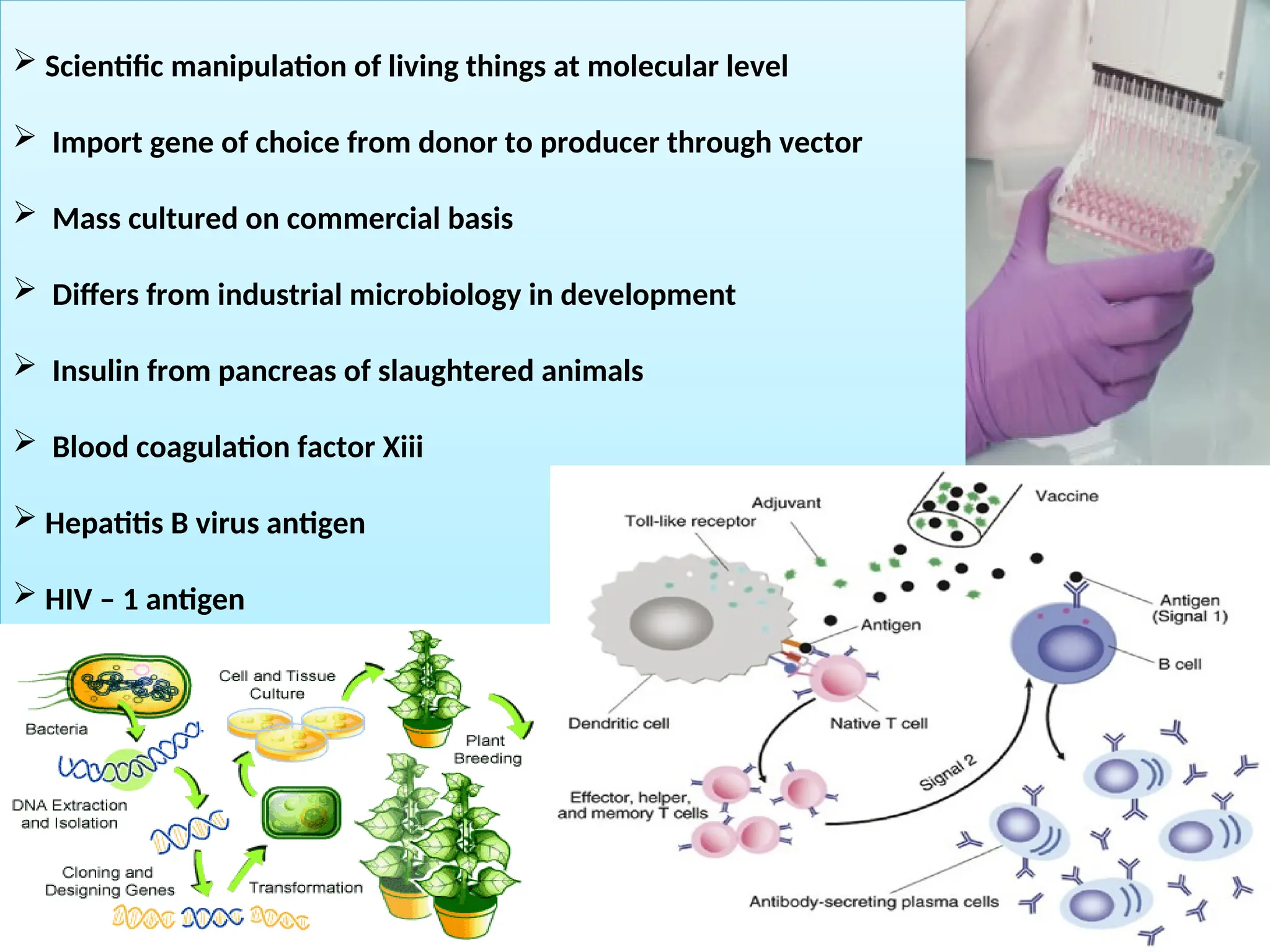  Scientific manipulation of living things at molecular level
 Import gene of choice from donor to producer through vector
 Mass cultured on commercial basis
 Differs from industrial microbiology in development
 Insulin from pancreas of slaughtered animals
 Blood coagulation factor Xiii
 Hepatitis B virus antigen
 HIV – 1 antigen
 