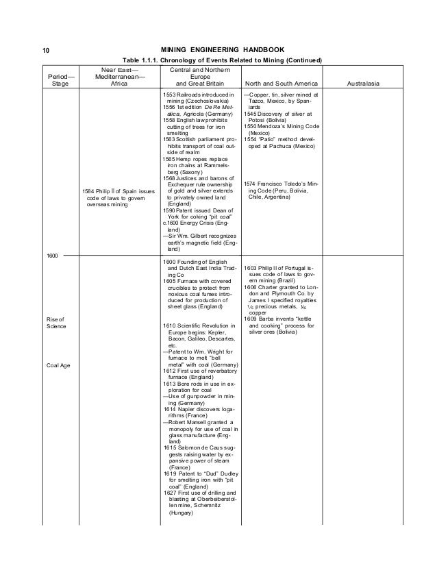 Handbook
