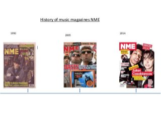 History of music magazines NME 
 
