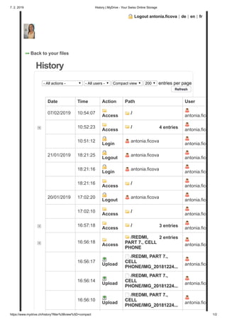 7. 2. 2019 History | MyDrive - Your Swiss Online Storage
https://www.mydrive.ch/history?filter%5Bview%5D=compact 1/2
4 entries
3 entries
2 entries
Back to your filesBack to your filesBack to your files
History
- All actions - - All users - Compact view 200 entries per pageentries per pageentries per page
RefreshRefreshRefresh
Date Time Action Path User
07/02/2019 10:54:07
Access
///
antonia.fico
10:52:23
Access
///
antonia.fico
10:51:12
Login
antonia.ficova
antonia.fico
21/01/2019 18:21:25
Logout
antonia.ficova
antonia.fico
18:21:16
Login
antonia.ficova
antonia.fico
18:21:16
Access
///
antonia.fico
20/01/2019 17:02:20
Logout
antonia.ficova
antonia.fico
17:02:10
Access
///
antonia.fico
16:57:18
Access
///
antonia.fico
16:56:18
Access
/REDMI,/REDMI,/REDMI,
PART 7., CELLPART 7., CELLPART 7., CELL
PHONEPHONEPHONE
antonia.fico
16:56:17
Upload
/REDMI, PART 7.,/REDMI, PART 7.,/REDMI, PART 7.,
CELLCELLCELL
PHONE/IMG_20181224...PHONE/IMG_20181224...PHONE/IMG_20181224...
antonia.fico
16:56:14
Upload
/REDMI, PART 7.,/REDMI, PART 7.,/REDMI, PART 7.,
CELLCELLCELL
PHONE/IMG_20181224...PHONE/IMG_20181224...PHONE/IMG_20181224...
antonia.fico
16:56:10
Upload
/REDMI, PART 7.,/REDMI, PART 7.,/REDMI, PART 7.,
CELLCELLCELL
PHONE/IMG_20181224...PHONE/IMG_20181224...PHONE/IMG_20181224...
antonia.fico
Logout antonia.ficovaLogout antonia.ficovaLogout antonia.ficova | dedede | enenen | frfrfr
 