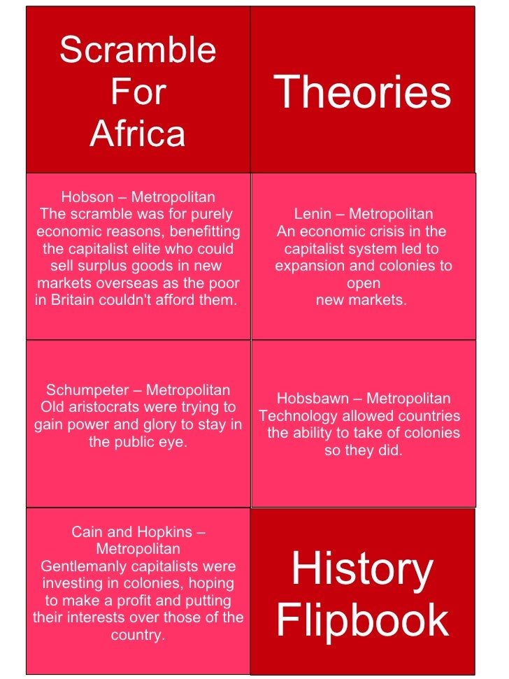 Scramble For Africa As History Flashcards