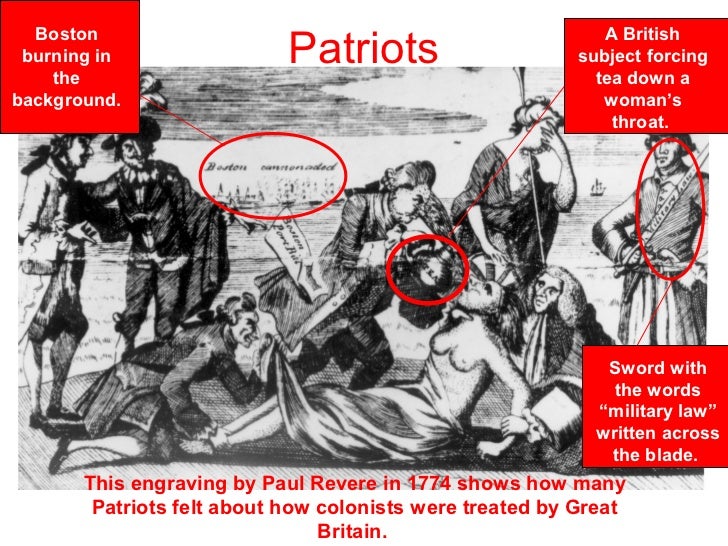 Loyalists During the American Revolutionary War: What Happened to Them?