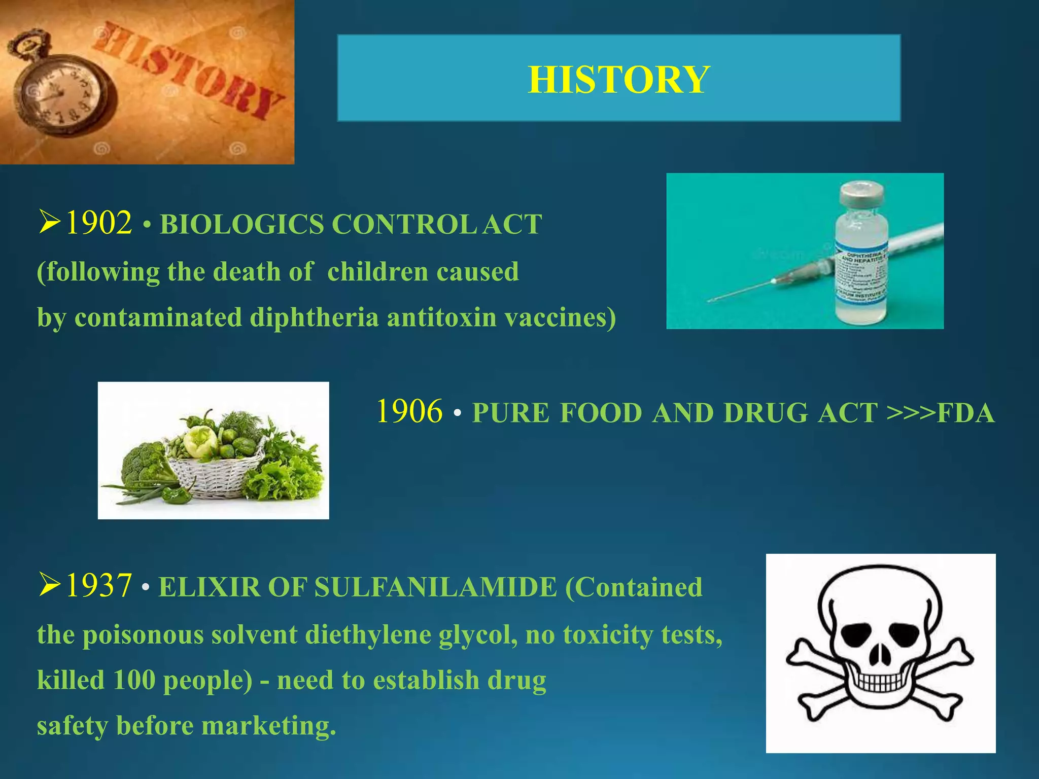 1902 • BIOLOGICS CONTROLACT
(following the death of children caused
by contaminated diphtheria antitoxin vaccines)
1906 PURE FOOD AND DRUG ACT >>>FDA
1937 ELIXIR OF SULFANILAMIDE (Contained
the poisonous solvent diethylene glycol, no toxicity tests,
killed 100 people) - need to establish drug
safety before marketing.
HISTORY
 