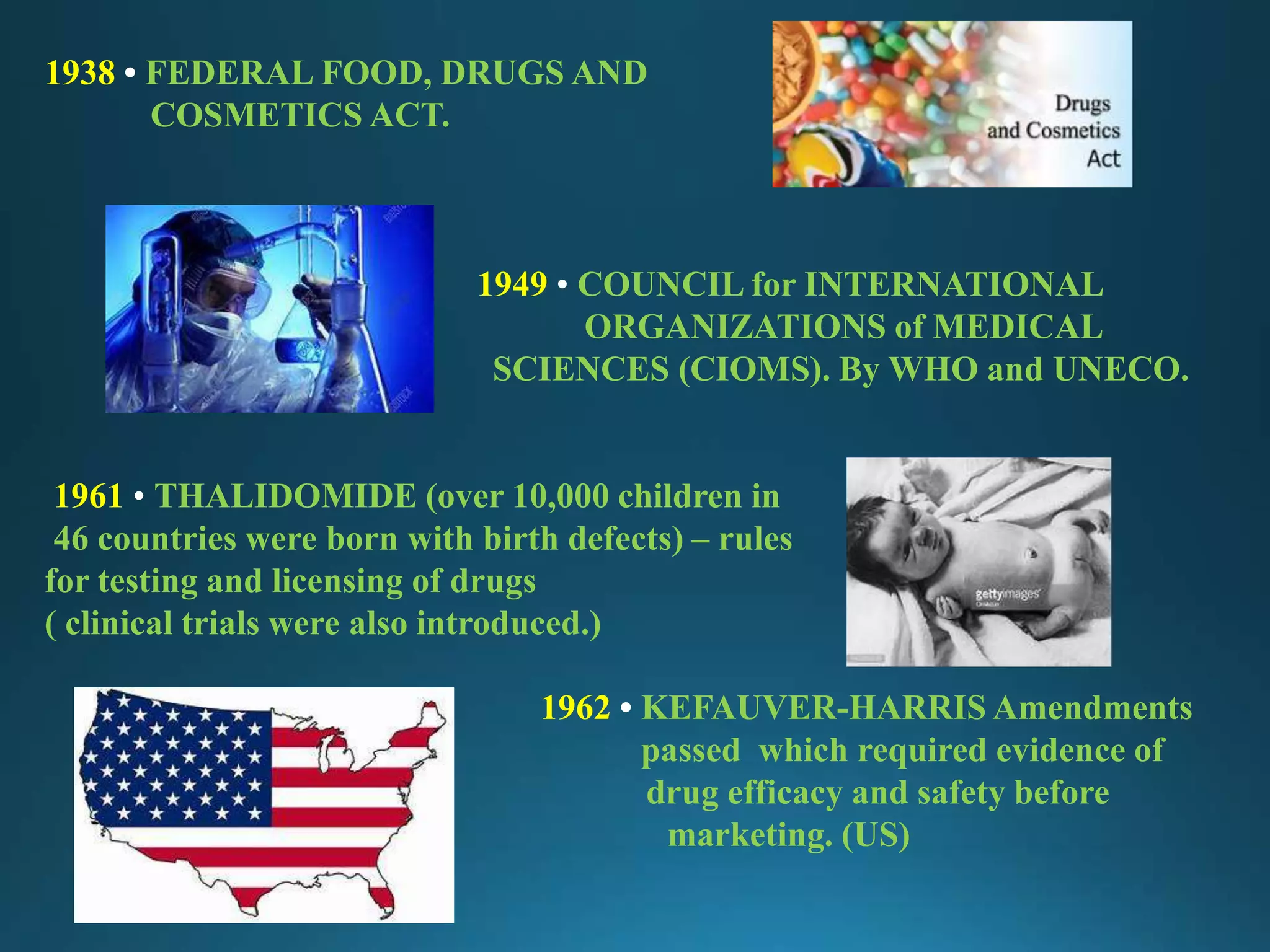 1938 • FEDERAL FOOD, DRUGS AND
COSMETICS ACT.
1949 • COUNCIL for INTERNATIONAL
ORGANIZATIONS of MEDICAL
SCIENCES (CIOMS). By WHO and UNECO.
1961 • THALIDOMIDE (over 10,000 children in
46 countries were born with birth defects) – rules
for testing and licensing of drugs
( clinical trials were also introduced.)
1962 • KEFAUVER-HARRIS Amendments
passed which required evidence of
drug efficacy and safety before
marketing. (US)
 