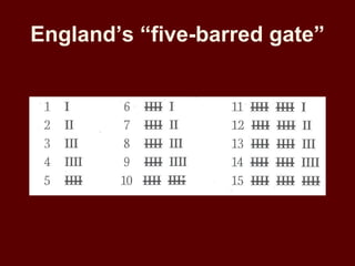 England’s “five-barred gate”
 