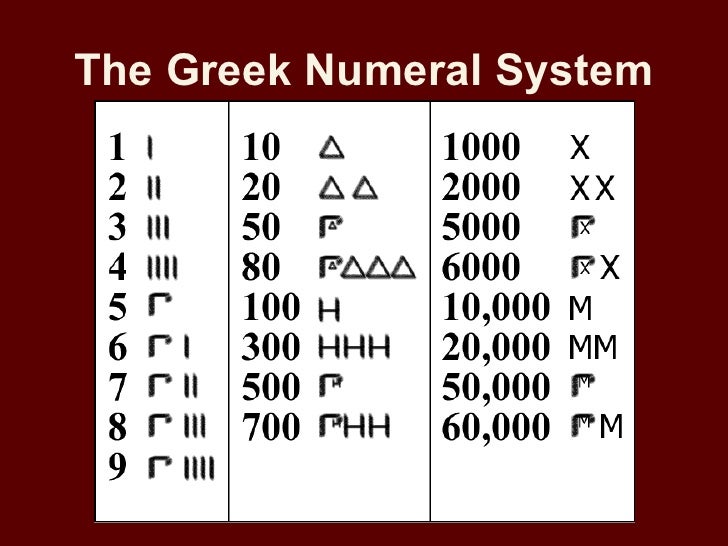 easy numbering system for genealogy