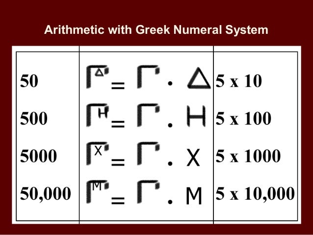 History numbers