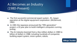History of AI | PPTX