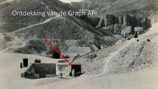 Ontdekking van de Graph API
 