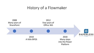 History of a Flowmaker
2008
Many years of
SharePoint
2010
A little BPOS
2012
Few years of
Office 365
2018
Many steps
into the Power
Platform
 