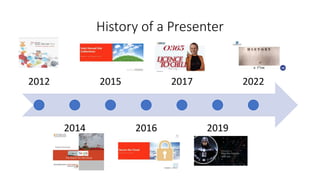 History of a Presenter
2012
2014
2015
2016
2017
2019
2022
 