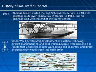History of air traffic control | PPT