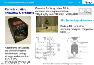 15/11/2013 20 
Riikka Puurunen, VTT, 15.11.2013 
Particle coating knowhow & products 
From Hilovo 2012 presentation by Pro...