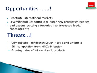 • Penetrate international markets 
• Diversify product portfolio to enter new product categories 
• and expand existing categories like processed foods, 
chocolates etc 
Threats…! 
• Competitors - Hindustan Lever, Nestle and Britannia 
• Still competition from MNCs in butter 
• Growing price of milk and milk products 
 
