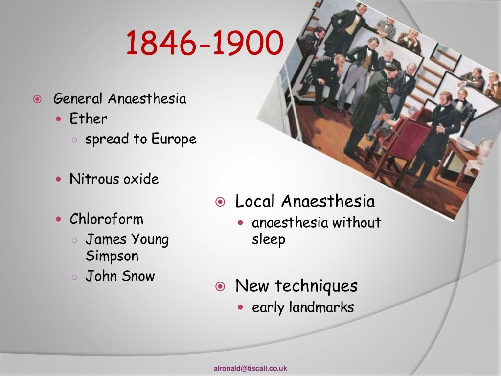 History of anaesthesia