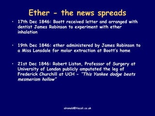 A Comprehensive History of Anaesthesia: From Foundations to Future | PPT
