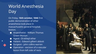 When Anesthesia Invented History of Anaesthesia by priya- Final.pptx