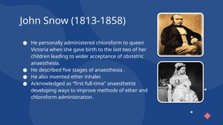 History of Anaesthesia by priya- Final.pptx