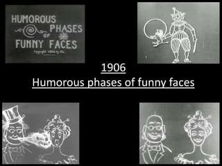 History Of Animation PPTX