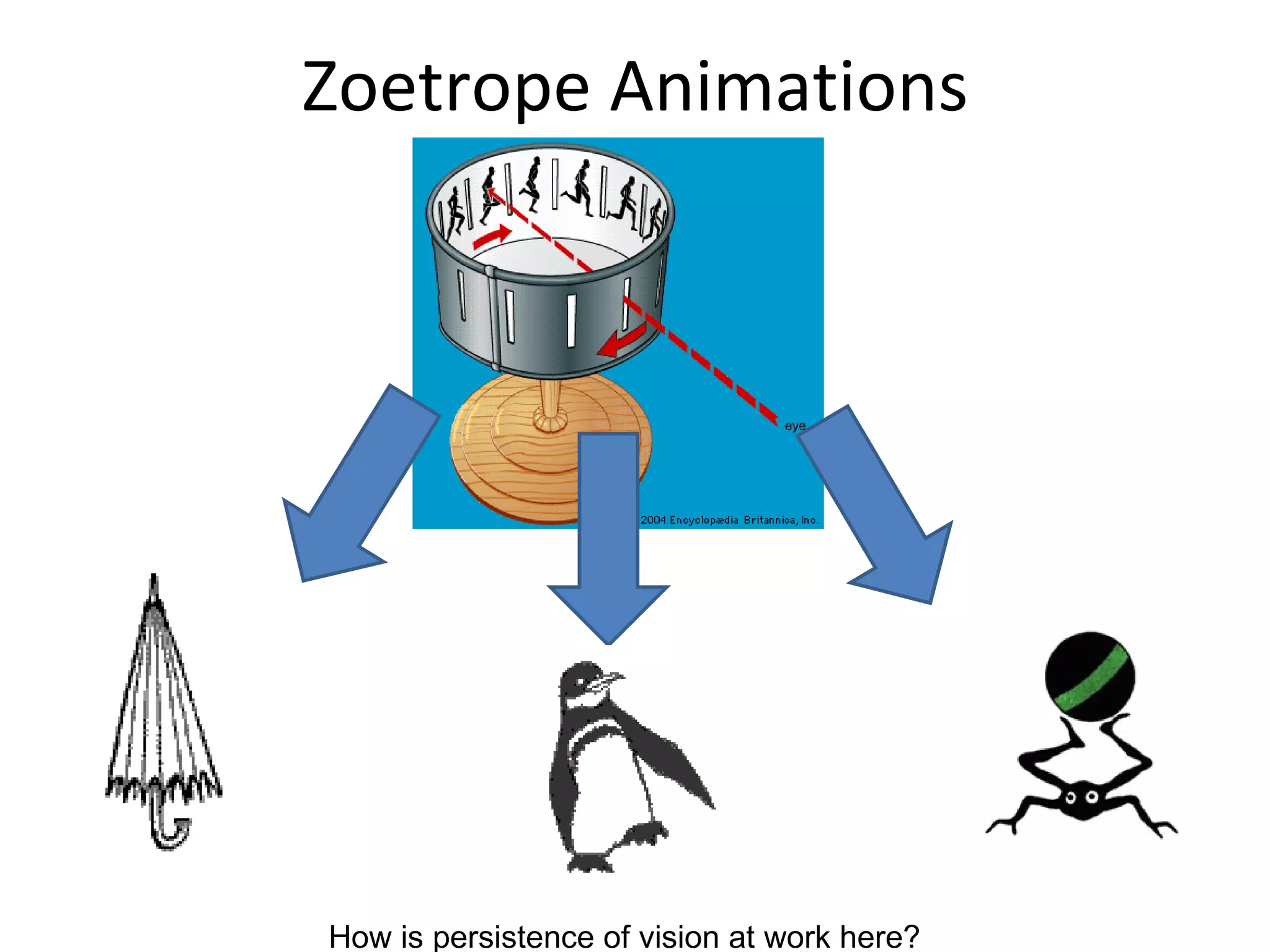 Zoetrope Animations




How is persistence of vision at work here?
 