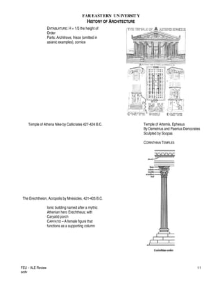 FAR EASTERN UN IVERSITY
HISTORY OF ARCHITECTURE
FEU – ALE Review
acdv
11
ENTABLATURE: H = 1/5 the height of
Order
Parts: Architrave, frieze (omitted in
asianic examples), cornice
Temple of Athena Nike by Callicrates 427-424 B.C.
The Erechtheion, Acropolis by Mnesicles, 421-405 B.C.
Ionic building named after a mythic
Athenian hero Erechtheus; with
Caryatid porch
CARYATID – A female figure that
functions as a supporting column
Temple of Artemis, Ephesus
By Demetrius and Paenius Denocrates
Sculpted by Scopas
CORINTHIAN TEMPLES
 