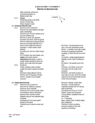 FAR EASTERN UN IVERSITY
HISTORY OF ARCHITECTURE
FEU – ALE Review
acdv
14
Italian peninsula; central and
commanding position on
Mediterranean Sea
6.1.4. Climate
Temperate climate in the North
Sunny in Central Italy
Almost tropical in south
6.2. ETRUSCAN ARCHITECTURE:
6.2.1. ARCHITECTURAL CHARACTER
DESCRIPTION: great builders and large
scale undertakings
CONSTRUCTION SYSTEM: earliest use of
true and radiating arch
MATERIALS: stone; tufa, peperino,
travertine, lava stone, sand and gravel
Earth for making terra cotta and bricks;
first use of concrete (300-400 A.D.) –
stone or brick rubble and mortar or
pozzolana – a thick volcanic earth
material
COLUMNIATION, CAPITALS: New Tuscan
Order
CITY PLANNING: two main streets—the
cardo (north-south) and the
decumanus (east-west)—a grid of
smaller streets dividing the town into
blocks, and a wall circuit with gates.
6.2.2. EXAMPLES:
TOMBS: existed in great numbers
outside city walls in special necropolis
sites
DRAINAGE: Cloaca Maxima, Rome
ARCHES: Arch of Augustus, Perugia
TEMPLE: Temple of Juno Sospita,
Lanuvium
6.3. ROMAN ARCHITECTURE:
6.3.1. ARCHITECTURAL CHARACTER
DESCRIPTION: Utilitarian, practical,
economic use of materials
CONSTRUCTION SYSTEM: Greek orders
of architecture used as decorative
features which could be omitted
Adopted columnar and trabeated style
of Greeks
Developed arch and vault system
started by Etruscans
Combined use of columns, beam and
arch
KEYSTONE – the central stone of an
arch or rib vault; sometimes carved
IMPOST – a member in the wall, usually
formed of a projecting bracket-like
moulding, on which the end of an arch
rests
VOUSSOIRS - wedge-shaped element,
typically a stone, used in building an
arch
EXTRADOS – the outside curve of an
arch
INTRADOS – the interior curve of an
arch taken from the inside of the
voussoirs
SPRINGER – the lowest voussoir on
each side of an arch, where the vertical
support for the arch terminates and the
curve of the arch begins.
MATERIALS: Marble, mostly white
Concrete – to build vaults of a
magnitude equaled until 19th century
steel construction
COLUMNIATION, CAPITALS: 4th & 5th
Orders: Tuscan and Composite
TUSCAN ORDER: simplified version of
Doric Order
H = 7 X diameter
Base, unfluted shaft, moulded capital,
plain entablature
COMPOSITE ORDER: combines
prominent volutes of Ionic with
acanthus of Corinthian
voussoirs
 