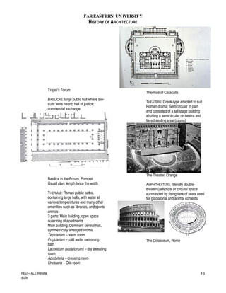 FAR EASTERN UN IVERSITY
HISTORY OF ARCHITECTURE
FEU – ALE Review
acdv
16
Trajan’s Forum
BASILICAS: large public hall where law-
suits were heard; hall of justice;
commercial exchange
Basilica in the Forum, Pompeii
Usuall plan: length twice the width
THERMAE: Roman public baths,
containing large halls, with water at
various temperatures and many other
amenities such as libraries, and sports
arenas
3 parts: Main building, open space
outer ring of apartments
Main building: Dominant central hall,
symmetrically arranged rooms
Tepidarium – warm room
Frigidarium – cold water swimming
bath
Laconicum (sudatorium) – dry aweating
room
Apodyteria – dressing room
Unctuaria – Oils room
Thermae of Caracalla
THEATERS: Greek-type adapted to suit
Roman drama; Semicircular in plan
and consisted of a tall stage building
abutting a semicircular orchestra and
tiered seating area (cavea)
The Theater, Orange
AMPHITHEATERS: (literally double-
theaters) elliptical or circular space
surrounded by rising tiers of seats used
for gladiatorial and animal contests
The Colosseum, Rome
 