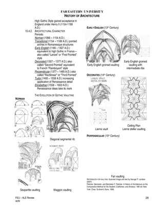 FAR EASTERN UN IVERSITY
HISTORY OF ARCHITECTURE
FEU – ALE Review
acdv
28
High Gothic Style gained acceptance in
England under Henry II (1154-1189
A.D.)
10.4.2. ARCHITECTURAL CHARACTER
Periods:
Norman (1066 – 1154 A.D.)
Transitional (1154 – 1189 A.D.) pointed
arches in Romanesque structures
Early English (1189 – 1307 A.D.)
equivalent to high Gothic in France –
also called “Lancet” or “First Pointed”
style
Decorated (1307 – 1377 A.D.) also
called “Second Pointed” equivalent
to French “Flamboyant” style
Perpendicular (1377 – 1485 A.D.) also
called “Rectilinear” or “Third Pointed”
Tudor (1495 – 1558 A.D.) increasing
application of Renaissance detail
Elizabethan (1558 – 1603 A.D.)
Renaissance ideas take its mark
THE EVOLUTION OF GOTHIC VAULTING
NORMAN
Diagonal segmental rib
Sexpartite vaulting Waggon vaulting
EARLY ENGLISH (13th Century)
Early English groined vaulting
Early English groined
vaulting with
intermediate ribs
DECORATED (14th Century)
Lierne vault
Ceiling Plan
Lierne stellar vaulting
PERPENDICULAR (15th Century)
Fan vaulting
REFERENCES FOR VAULTING: Scanned image and text by George P. Landow
(2007)
Fletcher, Bannister, and Bannister F. Fletcher. A History of Architecture on the
Comparative Method for the Student, Craftsman, and Amateur. 16th ed. New
York: Chas. Scribner’s Sons, 1958.
 