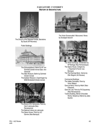 FAR EASTERN UN IVERSITY
HISTORY OF ARCHITECTURE
FEU – ALE Review
acdv
43
The Church of the Sagrada Familia, Barcelona
By Gaudi (Art Nouveau)
Public Buildings:
The Schauspielhaus, Berlin by KF von
Schinkel (Greek-revival style, neo-
classical)
The Altes Museum, Berlin by Schinkel
(Greek-revival)
Thorwaldsen Museum, Copenhagen by
MGB Bindesboll (Greek-revival)
The library of St. Genevieve, Paris by
Henri Labrouste (Neo-
Renaissance)
The National Library by Labrouste
The Opera House, Paris by JLC
Garnier (Neo-Baroque)
The Victor Emmanuelle II Monument, Rome
by Giuseppe Sacconi
The Stock Exchange, Amsterdam by
HP Berlage (Neo-Romanesque)
The Opera House, Cologne by
J. Raschdorf (French neo-
Baroque)
The Post Savings Bank, Vienna by
Otto Wagner (Art Noveau)
Commercial Buildings:
The Halles Centralles, Paris by
Victor Baltard
Gare du-Nord, Paris by Hittorf (Neo-
Classical)
Gare de L’est, Paris by FA Duquesney
(Neo-Renaissance)
Turbine Building, Menier Chocolate
Works, Noiseil-sur-Marne by Jales
Saulnie
 