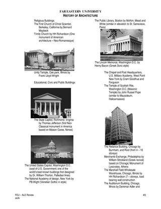 FAR EASTERN UN IVERSITY
HISTORY OF ARCHITECTURE
FEU – ALE Review
acdv
45
Religious Buildings:
The First Church of Christ Scientist,
Berkeley, California by Bernard
Maybeck
Trinity Church by HH Richardson (One
monument of American
architecture – Neo-Romanesque)
Unity Temple, Oak park, Illinois by
Frank Lloyd Wright
Educational, Civic and Public Buildings:
The State Capitol, Richmond, Virginia
by Thomas Jefferson (first Neo-
Classical monument in America
based on Maison Caree, Nimes)
The United States Capitol, Washington D.C.
(seat of U.S. Government; one of the
world’s best known buildings first designed
by Dr. William Thorton, Palladian lines)
The National Academy of design, New York by
PB Wight (Venetian Gothic in style)
The Public Library, Boston by McKim, Mead and
White (similar in elevation to St. Genevieve,
Paris)
The Lincoln Memorial, Washington D.C. by
Henry Bacon (Greek Doric style)
The Chapel and Post Headquarters,
U.S. Military Academy, West Point
New York by Cram Goodhue and
Ferguson
The Temple of Scottish Rite,
Washington D.C. (Masonic
Temple) by John Russel Pope
(similar to Mausoleum,
Halicarnassos)
The Reliance Building, Chicago by
Burnham, and Root (from 4 – 16
storeys)
Merchants Exchange, Philadelphia by
William Strickland (Greek revival)
based on Choragic Monument of
Lysicrates, Athens
The Marshall Field Wholesale
Warehouse, Chicago, Illinois by
HH Richardson (7 – storeys, load
bearing wall construction
The Auditorium Building, Chicago,
Illinois by Dankmar Adler and
 