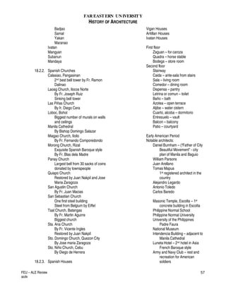 FAR EASTERN UN IVERSITY
HISTORY OF ARCHITECTURE
FEU – ALE Review
acdv
57
Badjao
Samal
Yakan
Maranao
Ivatan
Mangyan
Subanun
Mandaya
18.2.2. Spanish Churches
Calasiao, Pangasinan
2nd best bell tower by Fr. Ramon
Dalinao
Laoag Church, Ilocos Norte
By Fr. Joseph Ruiz
Sinking bell tower
Las Piñas Church
By fr. Diego Cera
Loboc, Bohol
Biggest number of murals on walls
and ceilings
Manila Cathedral
By Bishop Domingo Salazar
Miagao Church, Iloilo
By Fr. Fernando Comporedondo
Morong Church, Rizal
Exquisite Spanish Baroque style
By Fr. Blas dela Madre
Panay Church
Largest bell from 30 sacks of coins
donated by townspeople
Quiapo Church
Restored by Juan Nakpil and Jose
Maria Zaragoza
San Agustin Church
By Fr. Juan Macias
San Sebastian Church
One first steel building
Steel from Belgium by Eiffel
Taal Church, Batangas
By Fr. Martin Aguirre
Biggest church
Sta. Ana Church
By Fr. Vicente Ingles
Restored by Juan Nakpil
Sto. Domingo Church, Quezon City
By Jose maria Zaragoza
Sto. Niño Church, Cebu
By Diego de Herrera
18.2.3. Spanish Houses
Vigan Houses
Antillan Houses
Ivatan Houses
First floor
Zaguan – for caroza
Quadra – horse stable
Bodega – store room
Second floor
Stairway
Caida – ante-sala from stairs
Sala – living room
Comedor – dining room
Dispensa – pantry
Letrina or comun – toilet
Baño – bath
Azotea – open terrace
Aljibe – water cistern
Cuarto, alcoba – dormitorio
Entresuelo – vault
Balcon – balcony
Patio – courtyard
Early American Period
Notable architects:
Daniel Burnham – (“Father of City
Beautiful Movement” - city
plan of Manila and Baguio
William Parsons
Juan Arellano
Tomas Mapua
1st registered architect in the
country
Alejandro Legardo
Antonio Toledo
Carlos Baredo
Masonic Temple, Escolta – 1st
concrete building in Escolta
Philippine Normal School
Philippine Normal University
University of the Philippines
Padre Faura
National Museum
Intendencia Building – adjacent to
Manila Cathedral
Luneta Hotel – 2nd hotel in Asia
French Baroque style
Army and Navy Club – rest and
recreation for American
soldiers
 