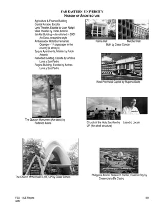 FAR EASTERN UN IVERSITY
HISTORY OF ARCHITECTURE
FEU – ALE Review
acdv
59
Agriculture & Finance Building
Crystal Arcade, Escolta
Lyric Theater, Escolta by Juan Nakpil
Ideal Theater by Pablo Antonio
Jai Alai Building – demolished in 2001
Art Deco, streamline style
Ambassador Hotel by Fernando
Ocampo – 1st skyscraper in the
country (4 storeys)
Syquia Apartments, Malate by Pablo
Antonio
Natividad Building, Escolta by Andres
Luna y San Pedro
Regina Building, Escolta by Andres
Luna y San Pedro
The Quezon Monument (Art deco) by
Federico Ilustre
The Church of the Risen Lord, UP by Cesar Concio
Palma Hall Melchor Hall
Both by Cesar Concio
Rizal Provincial Capitol by Ruperto Gaite
Church of the Holy Sacrifice by
UP (thin shell structure)
Leandro Locsin
Philippine Atomic Research Center, Quezon City by
Cresenciano De Castro
 