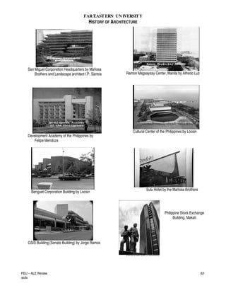 FAR EASTERN UN IVERSITY
HISTORY OF ARCHITECTURE
FEU – ALE Review
acdv
61
San Miguel Corporation Headquarters by Mañosa
Brothers and Landscape architect I.P. Santos
Development Academy of the Philippines by
Felipe Mendoza
Benguet Corporation Building by Locsin
GSIS Building (Senate Building) by Jorge Ramos
Ramon Magsaysay Center, Manila by Alfredo Luz
Cultural Center of the Philippines by Locsin
Sulu Hotel by the Mañosa Brothers
Philippine Stock Exchange
Building, Makati
 