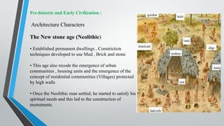 HISTORY OF ARCHITECTURE (ARC1101) new [Autosaved].pptx