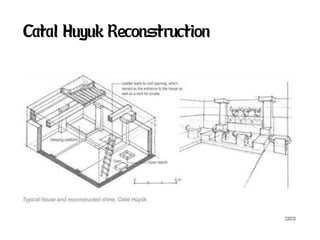 SECG
Catal Huyuk Reconstruction
 