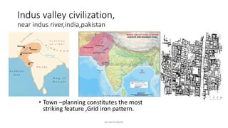 History of architecture (second semester) | PPTX