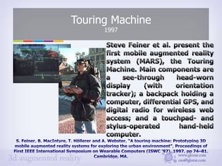 Touring Machine
      1997
 