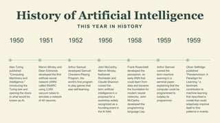 History of Artificial Intelligence
TH IS YEA R IN H ISTORY
1950 1951 1952 1956 1958 1959 1959
Alan Turing
published
"Computing
Machinery and
Intelligence,"
introducing the
Turing test and
opening the doors
to what would be
known as AI.
Marvin Minsky and
Dean Edmonds
developed the first
artificial neural
network (ANN)
called SNARC
using 3,000
vacuum tubes to
simulate a network
of 40 neurons.
Arthur Samuel
developed Samuel
Checkers-Playing
Program, the
world's first program
to play games that
was self-learning.
John McCarthy,
Marvin Minsky,
Nathaniel
Rochester and
Claude Shannon
coined the
term artificial
intelligence in a
proposal for a
workshop widely
recognized as a
founding event in
the AI field.
Frank Rosenblatt
developed the
perceptron, an
early ANN that
could learn from
data and became
the foundation for
modern neural
networks. John
McCarthy
developed the
programming
language Lisp.
Arthur Samuel
coined the
term machine
learning in a
seminal paper
explaining that the
computer could be
programmed to
outplay its
programmer.
Oliver Selfridge
published
"Pandemonium: A
Paradigm for
Learning," a
landmark
contribution to
machine learning
that described a
model that could
adaptively improve
itself to find
patterns in events.
 