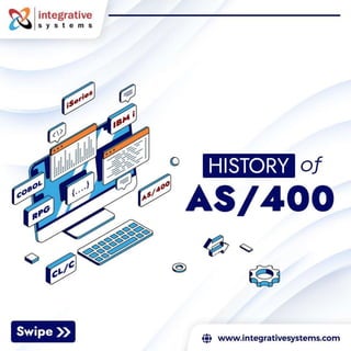 History of AS400.pptx