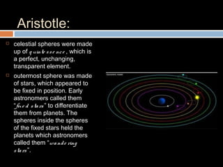 Aristotle:
 celestial spheres were made
up of q uinte sse nce , which is
a perfect, unchanging,
transparent element.
 outermost sphere was made
of stars, which appeared to
be fixed in position. Early
astronomers called them
“fixe d stars ” to differentiate
them from planets. The
spheres inside the spheres
of the fixed stars held the
planets which astronomers
called them “wande ring
stars ”.
 