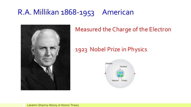 History of Atomic Theo...