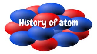 History of atom
 