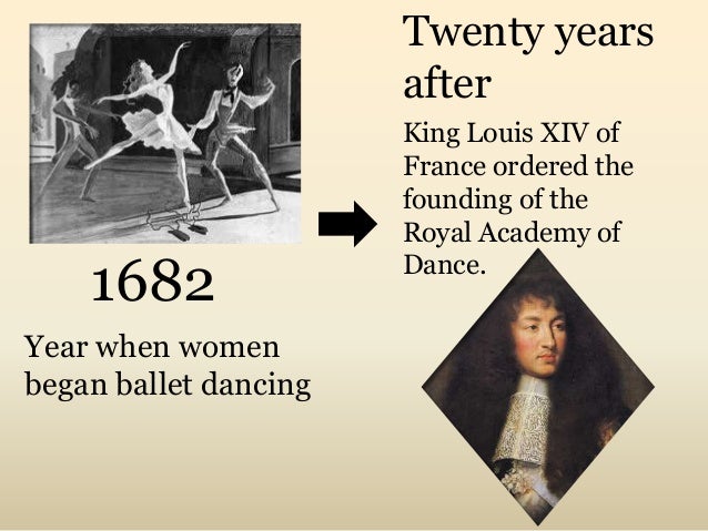 History of Ballet Shoes