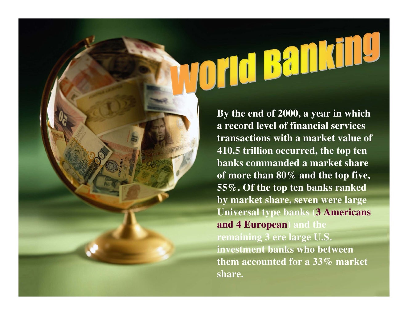 History of Banking