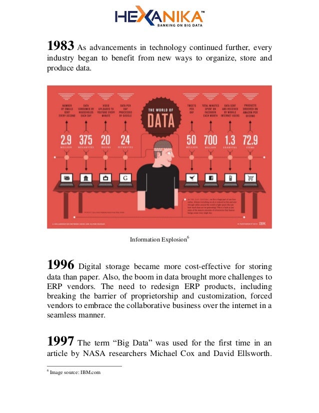 History of Big Data