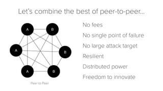 A
A
A
B
B
A
A
C
B
Let’s combine the best of peer-to-peer…
Peer to Peer
No fees
Resilient
No single point of failure
Distri...