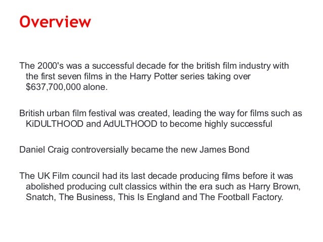 History of British Cinema