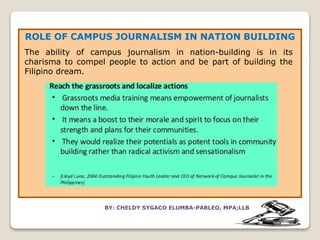 History Of Campus Journalism
