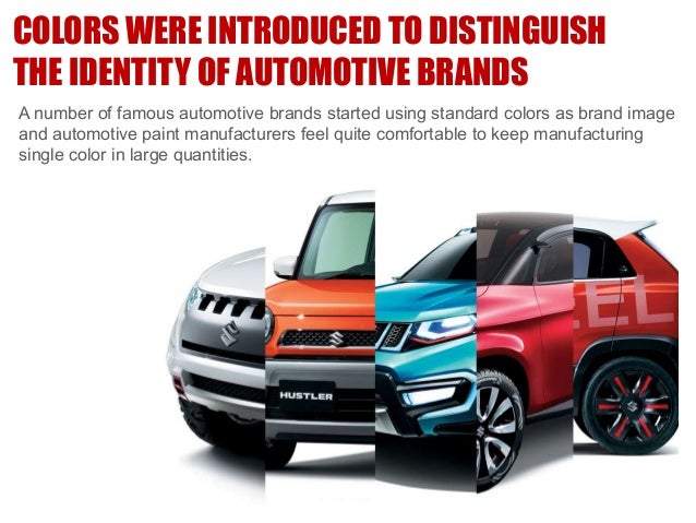 history of car paints